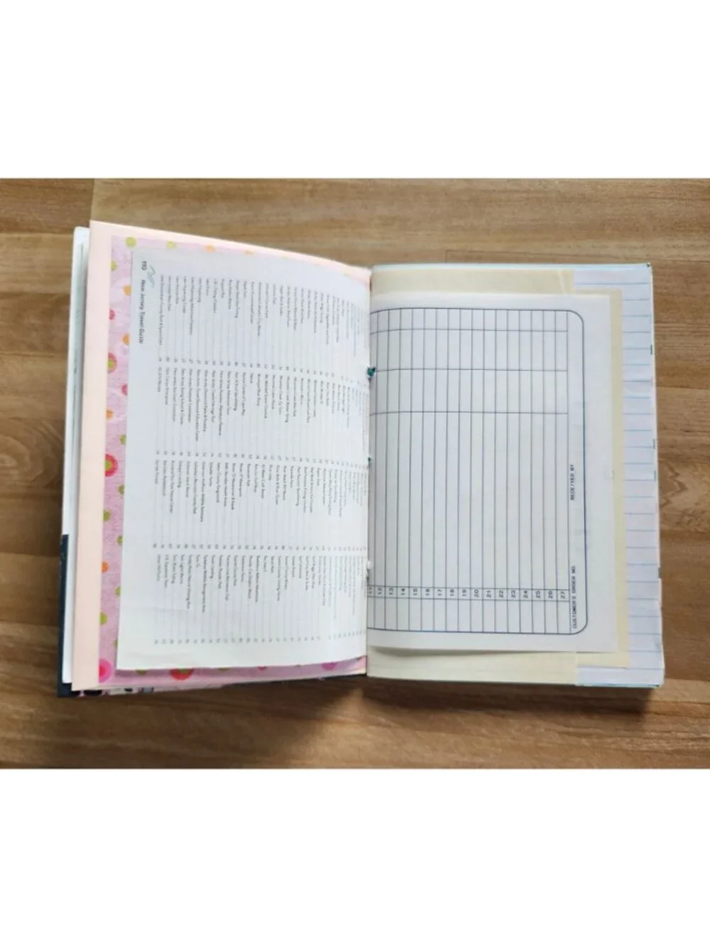 Handmade junk journal